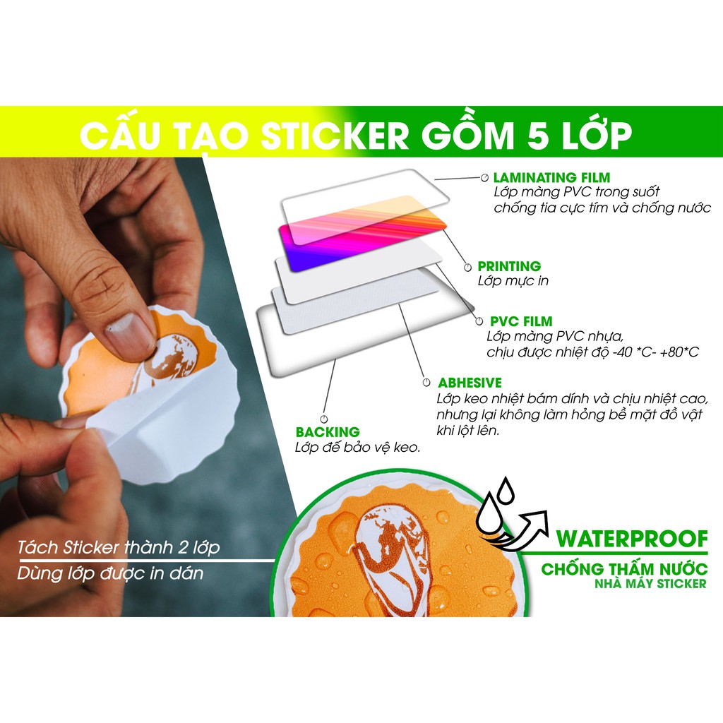 Combo 3 tấm sticker Mạng xã hội- chống nước[Thương hiệu StickerFactory]