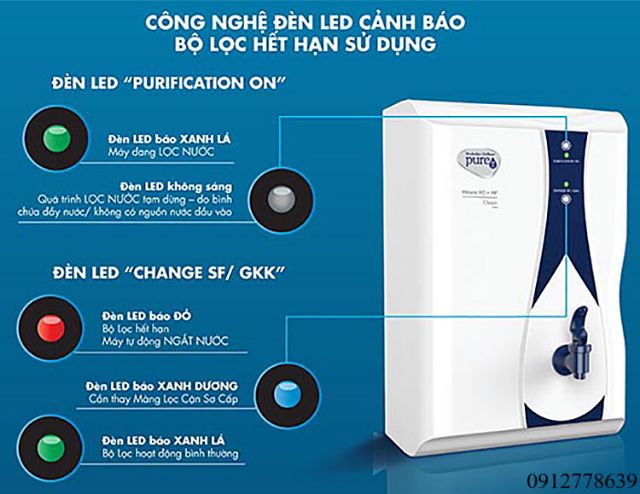 Máy Lọc Nước Unilever Pureit Casa Classic RO + MF