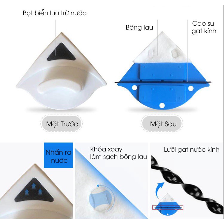 Bộ lau kính 2 mặt lau 1 lần sạch 2 mặt kính thông minh