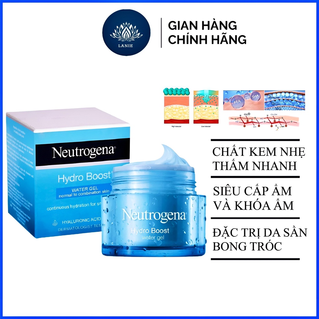 Gel Dưỡng Ẩm Neutrogena Hydro Boost Water Gel và Aqua Gel