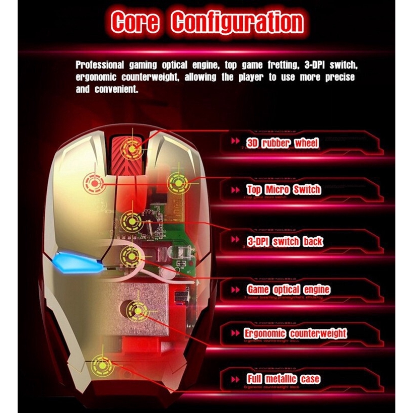 Chuột quang không dây 2.4G 2400DPI hình Iron Man có đèn cho PC laptop