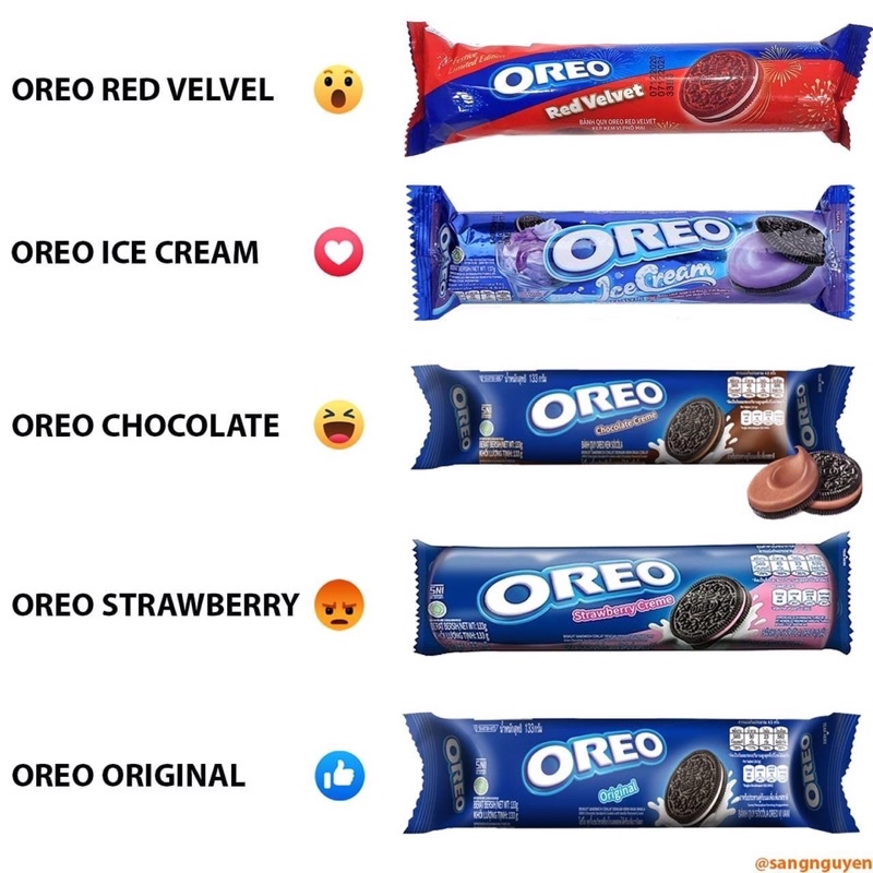 [Q.3] QUẬN 3 [HỎA TỐC] [RẺ NHẤT SHOPEE] [DEAL SỐC] BÁNH OREO CÁC LOẠI ( DÂU, CREAM, SÔ-CÔ-LA, TRUYỀN THỐNG, RED VELVET)