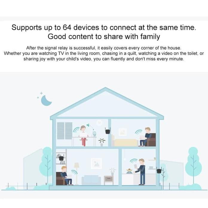 Bộ khuếch đại tín hiệu WiFi Homecindy33 300Mbps | BigBuy360 - bigbuy360.vn