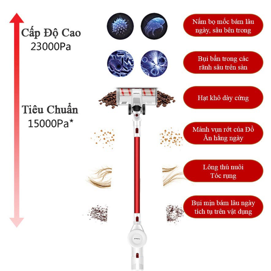 Máy Hút Bụi Không Dây Cầm Tay K20 MAX Lực Hút Siêu Mạnh 23000PA