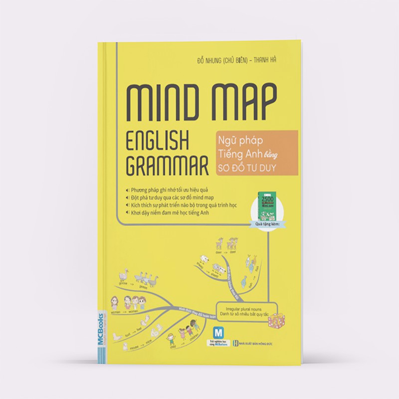 Sách - Mindmap English Grammar: Ngữ Pháp Tiếng Anh Bằng Sơ Đồ Tư Duy (Học Cùng App MCBOOKS)