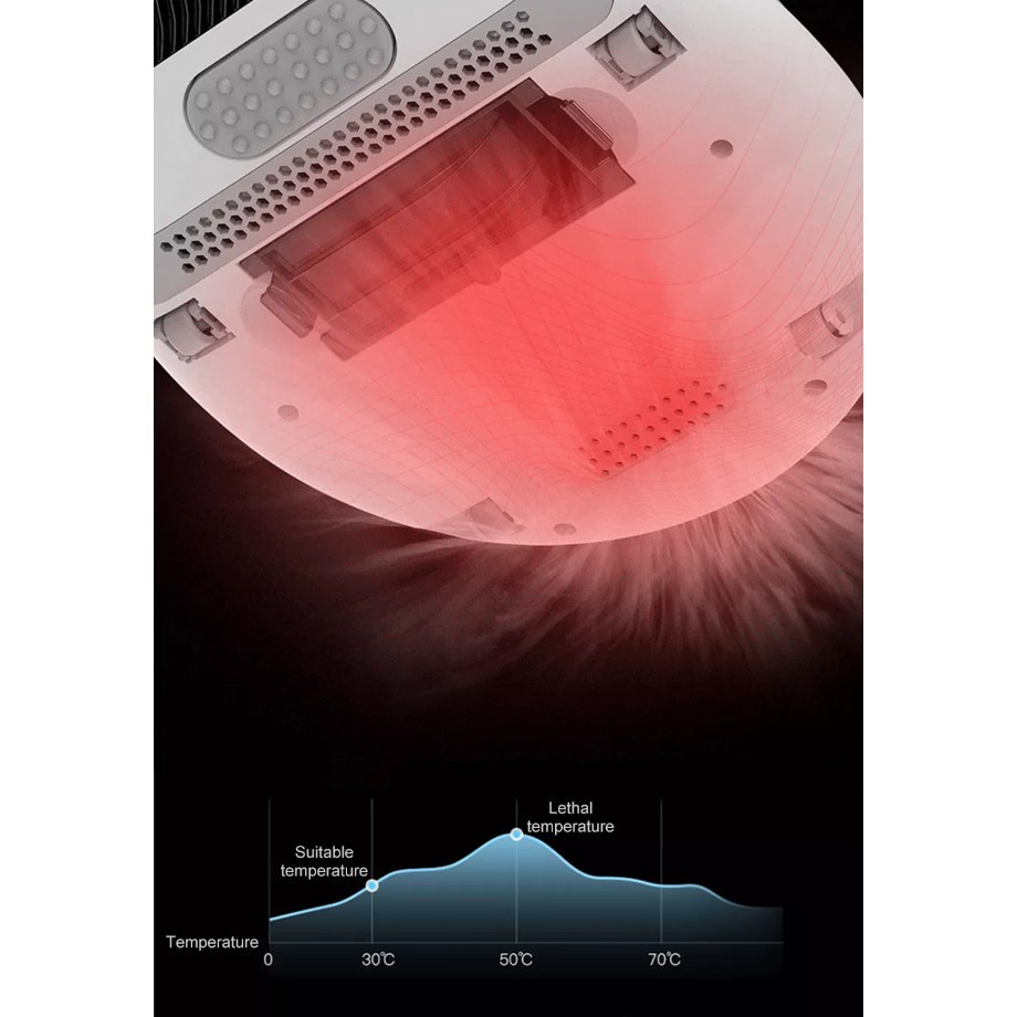 Máy hút bụi đệm giường, máy hút bụi chăn nệm Xiaomi Deerma CM800 diệt khuẩn bằng tia UV