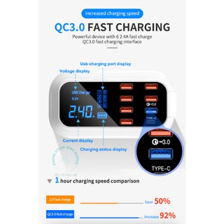 Sạc đa năng sạc điện thoại ổ cấm sạc đa năng 8 cổng 1 cổng type c, 1 cổng 3.0 hàng nhập khẩu