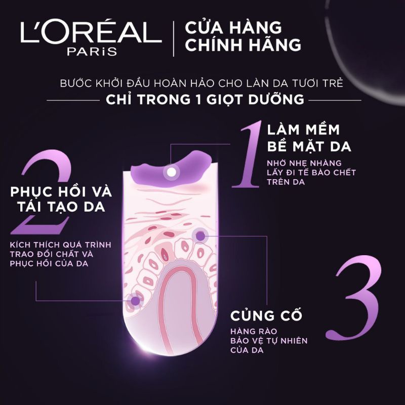 Hoạt chất tươi trẻ chống lão hóa L'Oreal Paris Youth Code Skin Activating Ferment Pre-Essence 7.5ml