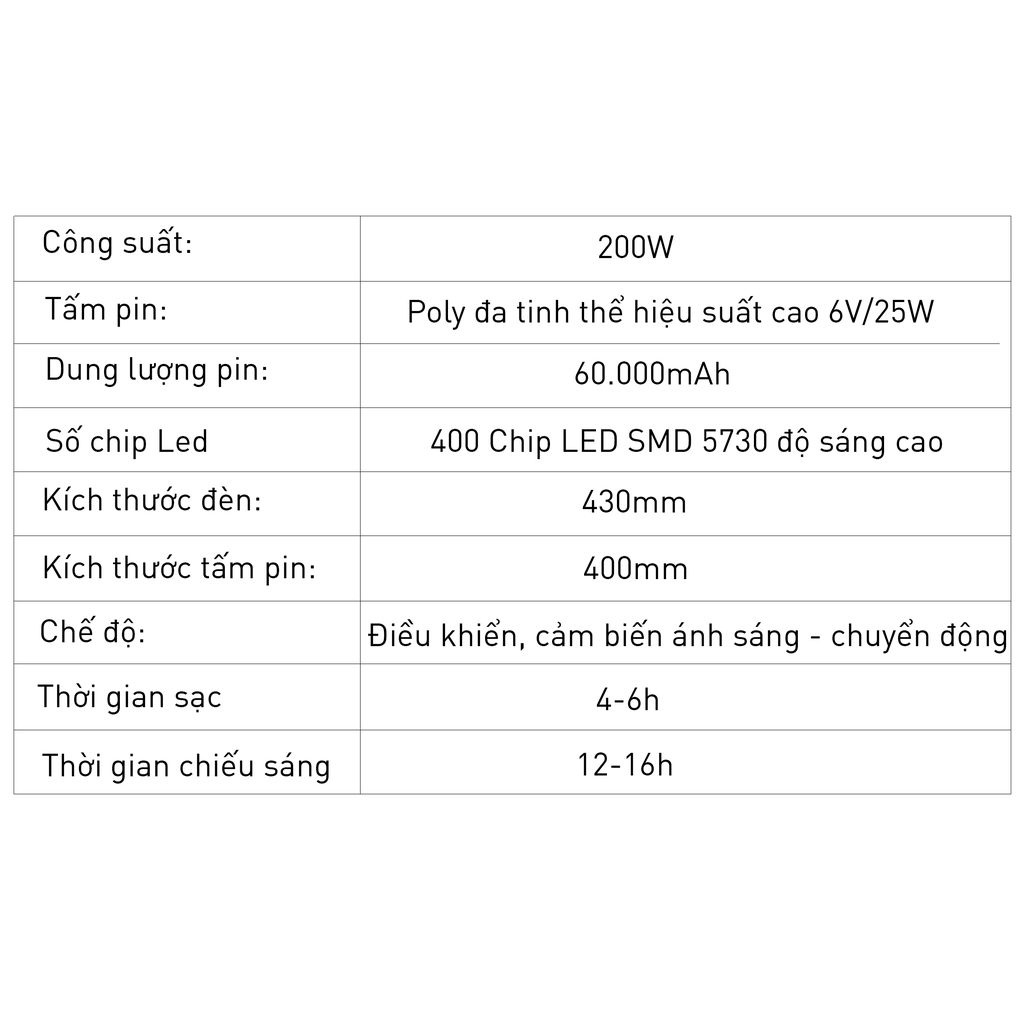 Đèn Năng Lượng Mặt Trời Kitawa UFO 200W Plus - UF1200P , Chống nước IP65, Bảo hành 1 năm