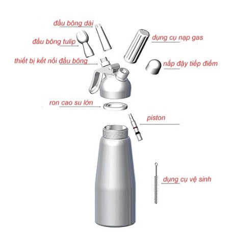 Phụ kiện bình xịt kem Mosa - Cream whipper ( vòi hoa tulip , nắp chặn viên gas, gioăng cao su, piston , ốc kết nối )