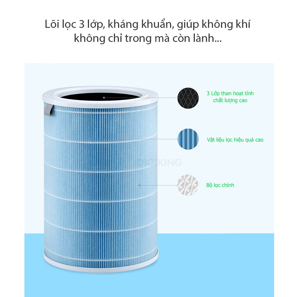 Máy lọc không khí thông minh XIAOMI Air Purifier 2S