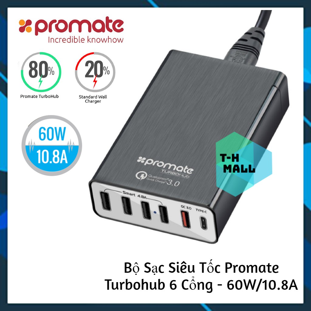 Bộ Sạc Siêu Tốc Promate Turbohub 6 Cổng - QC3.0 - 60W/10.8A