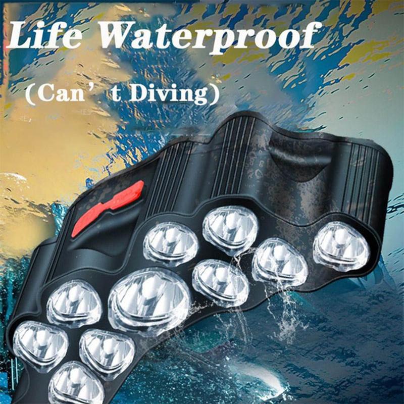 Đèn LED Đeo Đầu 11 Bóng Siêu Sáng Bảo Vệ An Toàn Khi Chạy Bộ/Câu Cá/Chạy Bộ/Đi Bộ Đường Dài Ngoài Trời