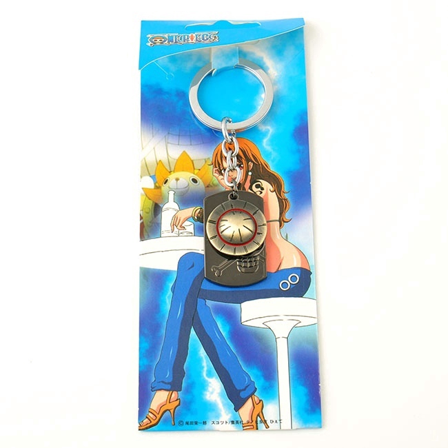 Móc Khóa Hình Chiếc Nón Rơm Độc Đáo