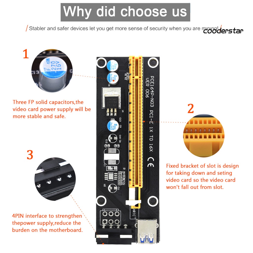 Card mở rộng DN-PJ Ver006 USB 3.0 PCI-E 1X sang 16X GPU cho máy tính