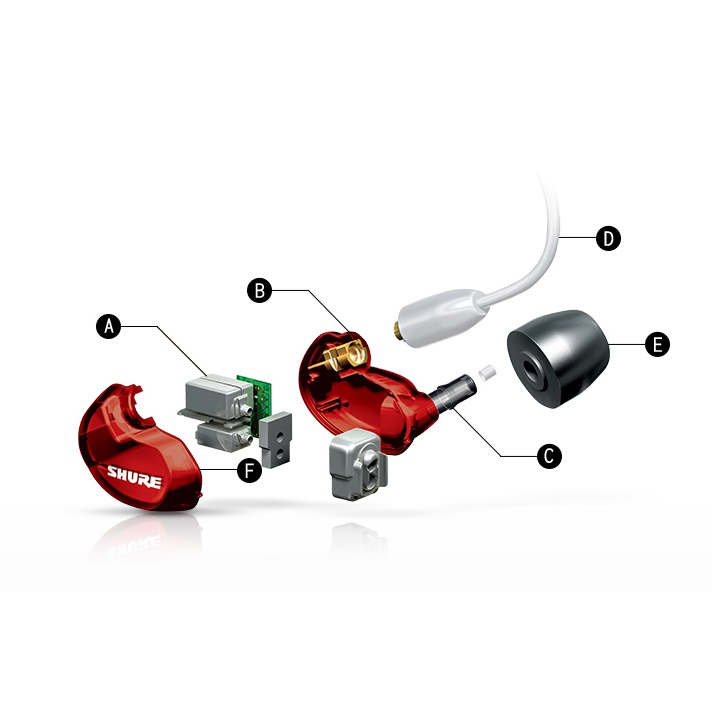 Tai Nghe Nhét Tai Chuyên Nghiệp Shure SE535 RED LTD