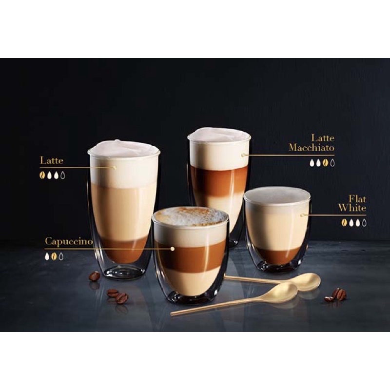 Cà phê Cappuccino Nécafe (10gói*20g)