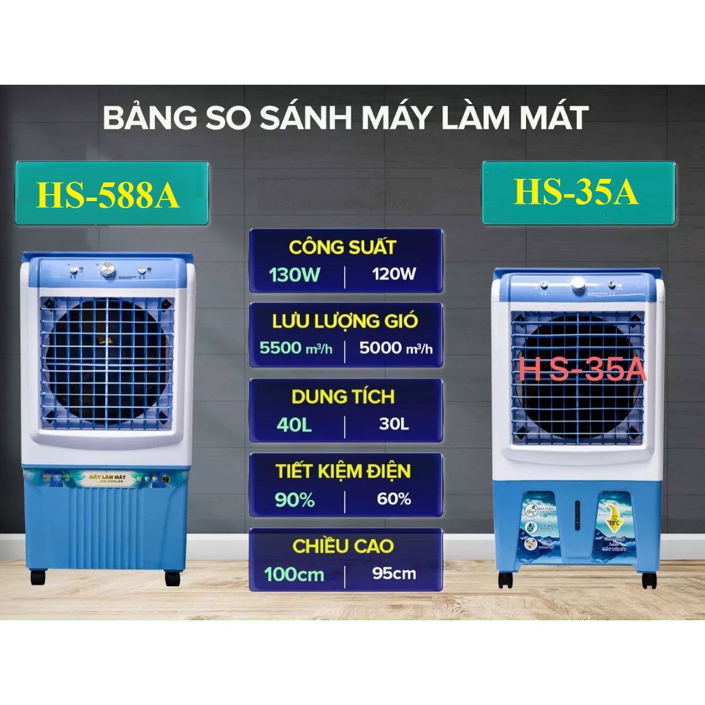 QUẠT ĐIỀU HOÀ HƠI NƯỚC  HS-558A/ HS35A/ HS-35/ QUẠT KM F-0296 [BH 12 THÁNG] | BigBuy360 - bigbuy360.vn