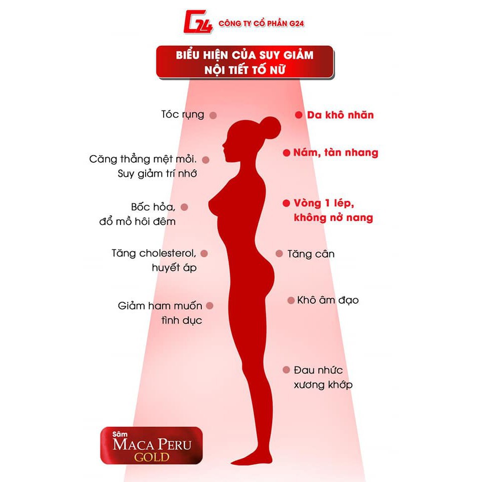 Dung Dịch Vệ Sinh Phụ Nữ Tía Tô Ume Khử Mùi Lưu Hương Suốt 24h Trẻ Hóa Mịn Màng Chính Hãng 150ml 5.0 68 Đánh Giá 1,2k Đã