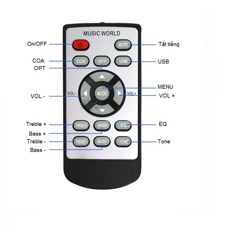 FX-AUDIO D802C PRO Khuếch Đại Amplifier FDA Bluetooth 4.2