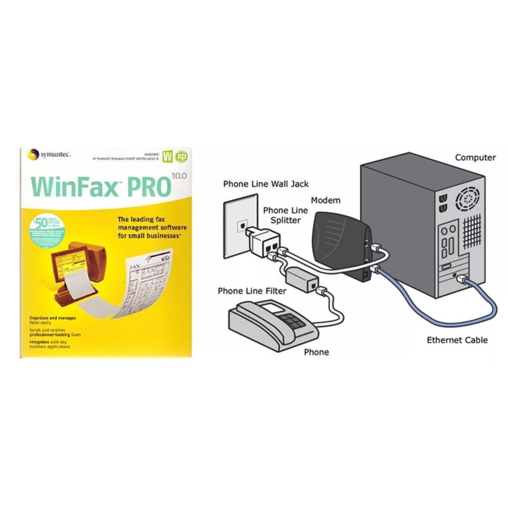 Bộ Fax Modem 56k USB DELL Conexant RD02-D400 (Đen) , giải pháp thay thế máy FAX ( mới , chưa qua sử dụng )