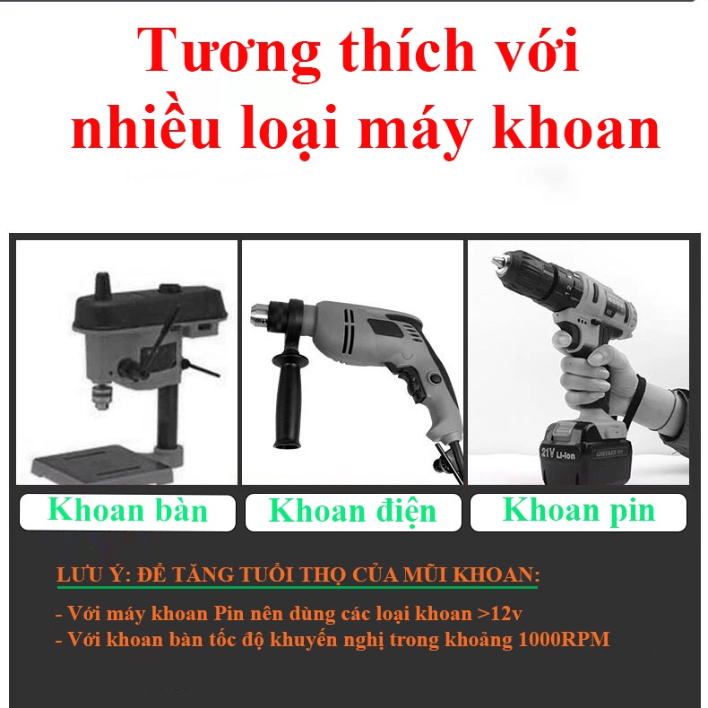 Bộ Mũi Khoan Phủ Titan 25/19 ABG Chuyên Dụng Khoan Được Inox, Thép, Gỗ Bằng Chất Liệu Thép Gió HSS