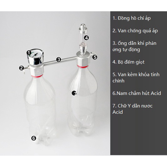 Bộ chế Co2 thủy sinh nắp nhôm