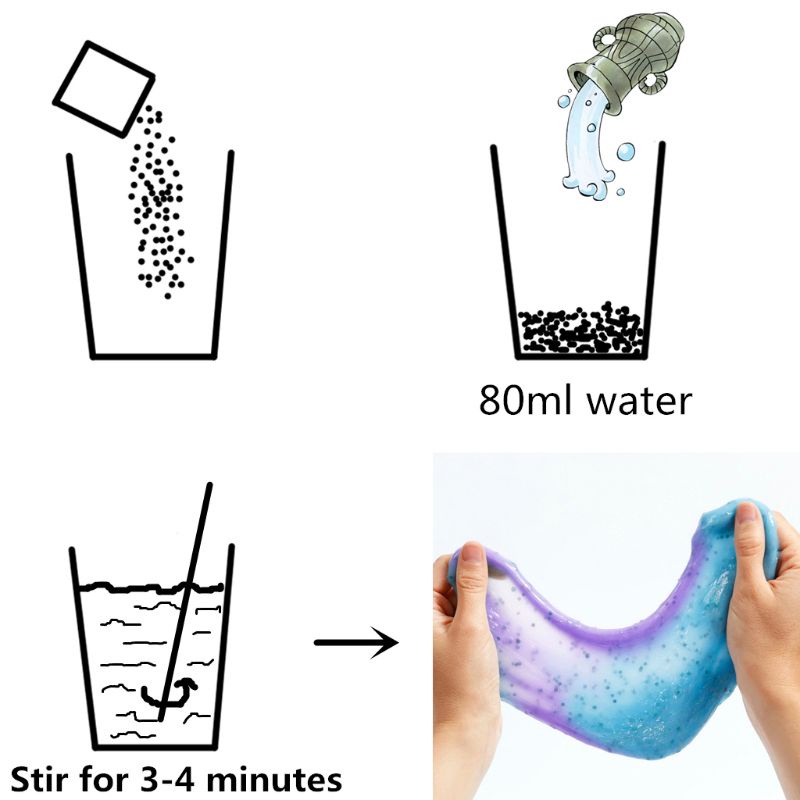 Đồ chơi trẻ em Slime Sáng Tạo Cho Bé