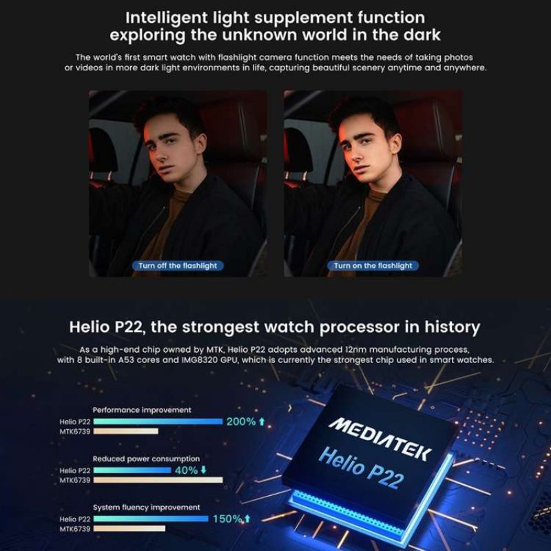Đồng hồ KOSPET Optimus 2 4BB+128GB Camera 13 triệu xoay Điện thoại đồng hồ thông minh Android