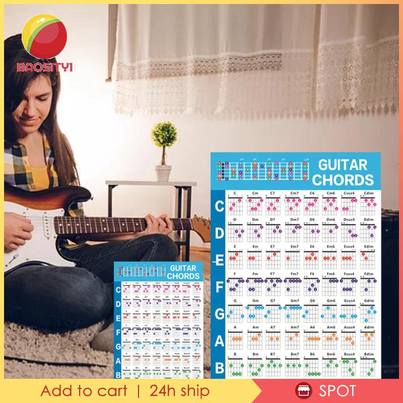 [Baosity1] Poster Dành Cho Người Mới Bắt Đầu Tập Chơi Guitar