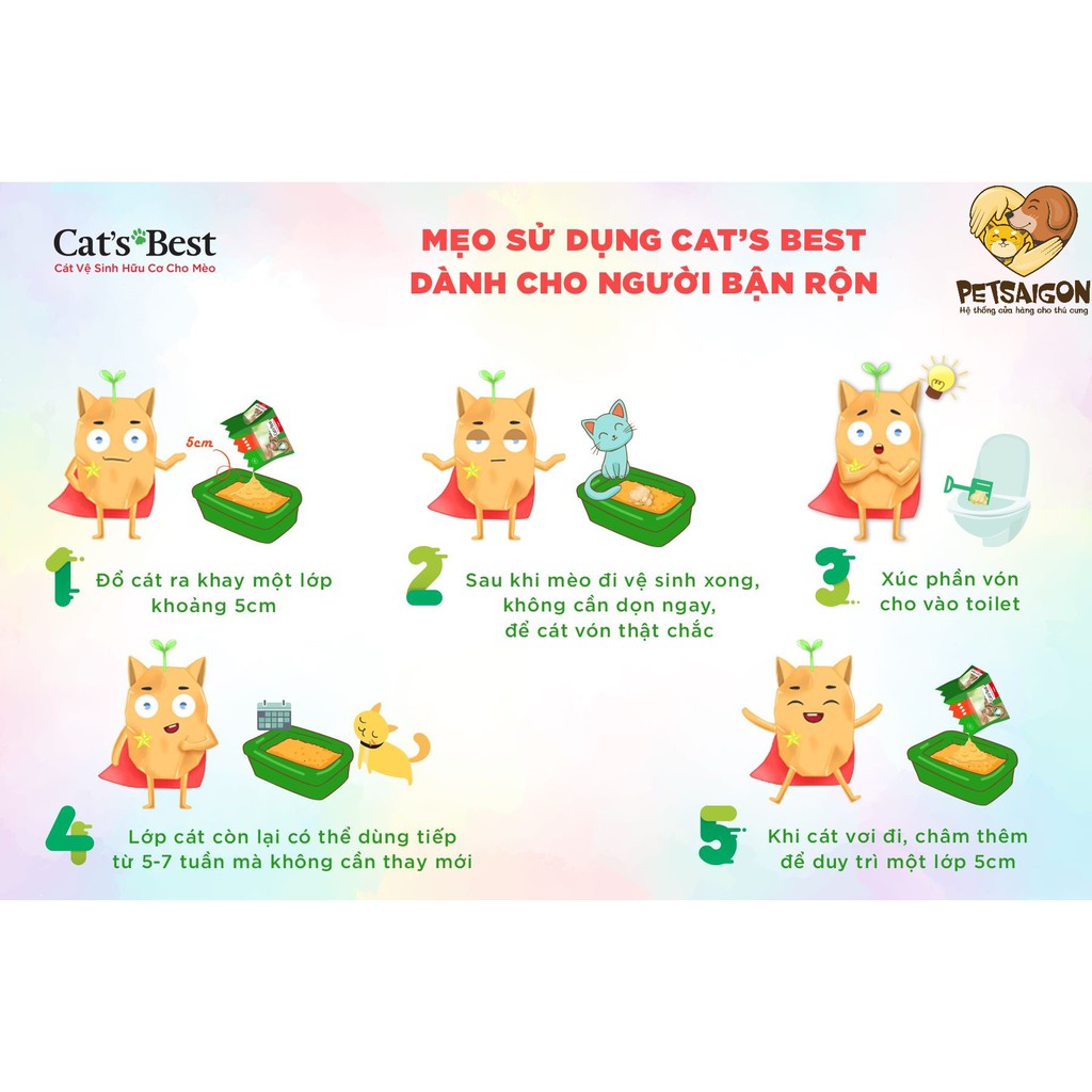 Cat's Best  - Cát Hữu Cơ Dành Cho Mèo Con