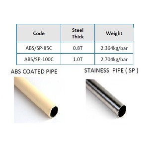 Ống thép bọc nhựa Fi 28 x Dài 2m