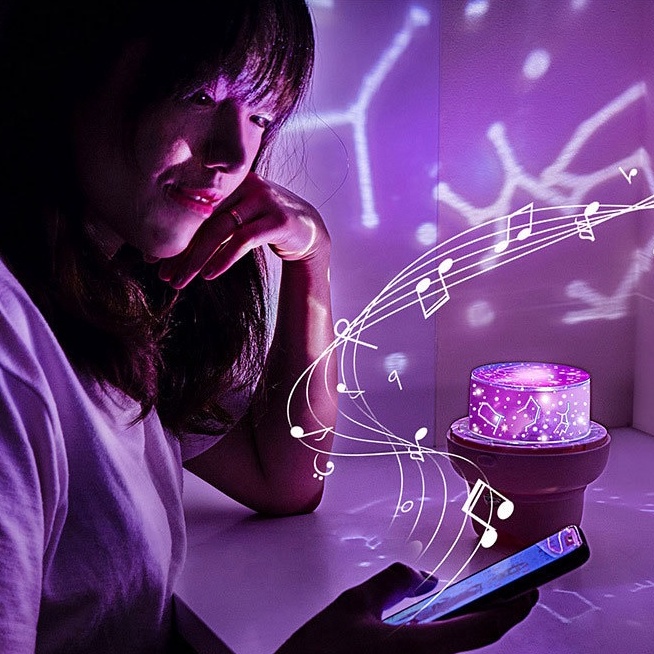 Đèn chiếu trần hình gấu xanh khung cảnh lãng mạn - Quà tặng đáng yêu