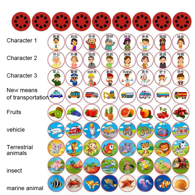 Đồ chơi đèn chiếu hình trái cây/ động vật ZHAN QI TOYS giáo dục sớm cho bé