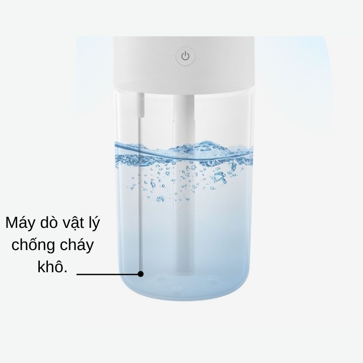 Máy Phun Sương Tạo Độ Ẩm Không Khí H1 Kết Nối USB Tiện Dụng