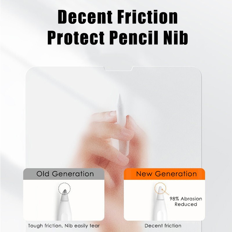 Set miếng dán màn hình Dllencase A195 thích hợp cho iPad 9.7 Air 4 10.5 2020 Pro 11 12.9 10.2 8 Gen Mini 4 5 6