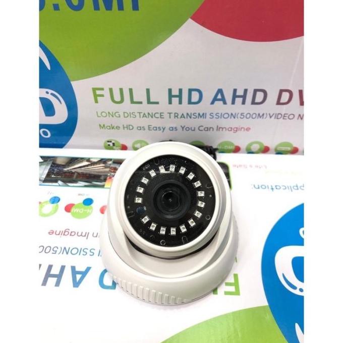 SONY Toàn Bộ Camera An Ninh Cctv 5mp 1080p