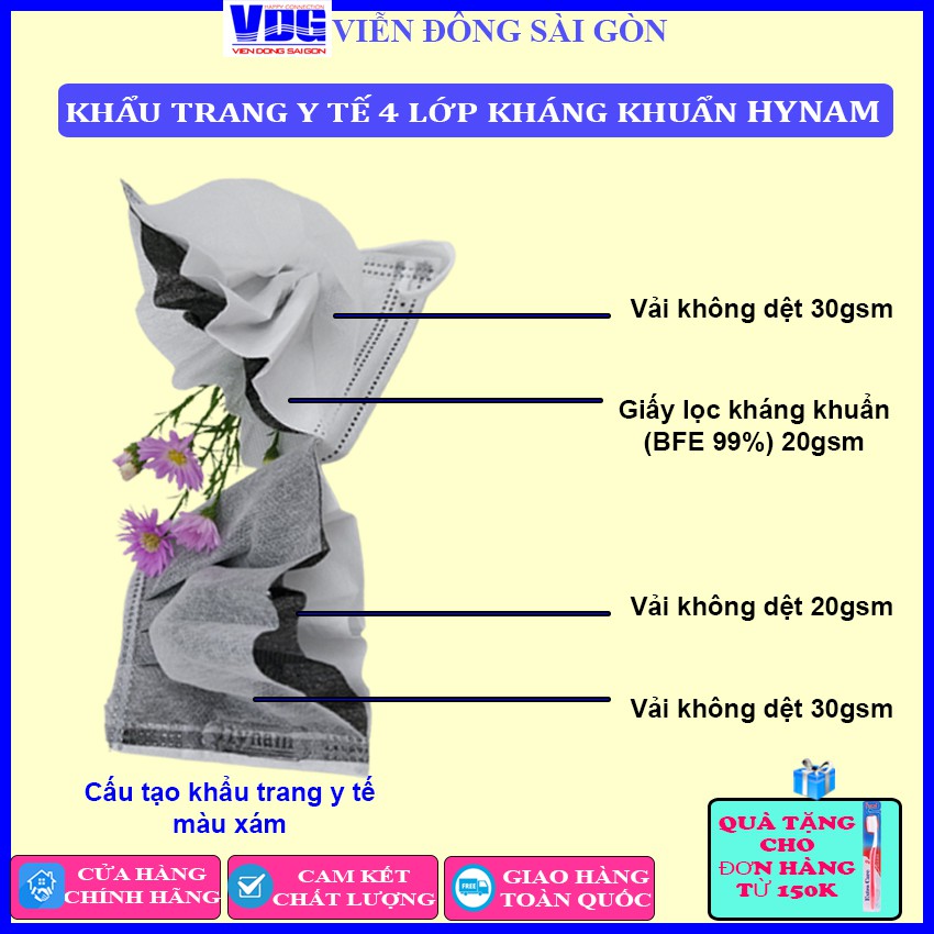 Khẩu trang y tế 4 lớp kháng khuẩn Hynam (50 cái/hộp) - Khẩu trang chống bụi mịn,giọt bắn, chống nắng - Viễn Đông Sài Gòn