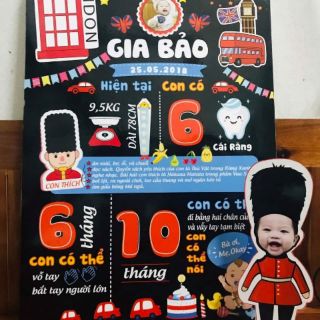 Bảng thành tích sinh nhật bé