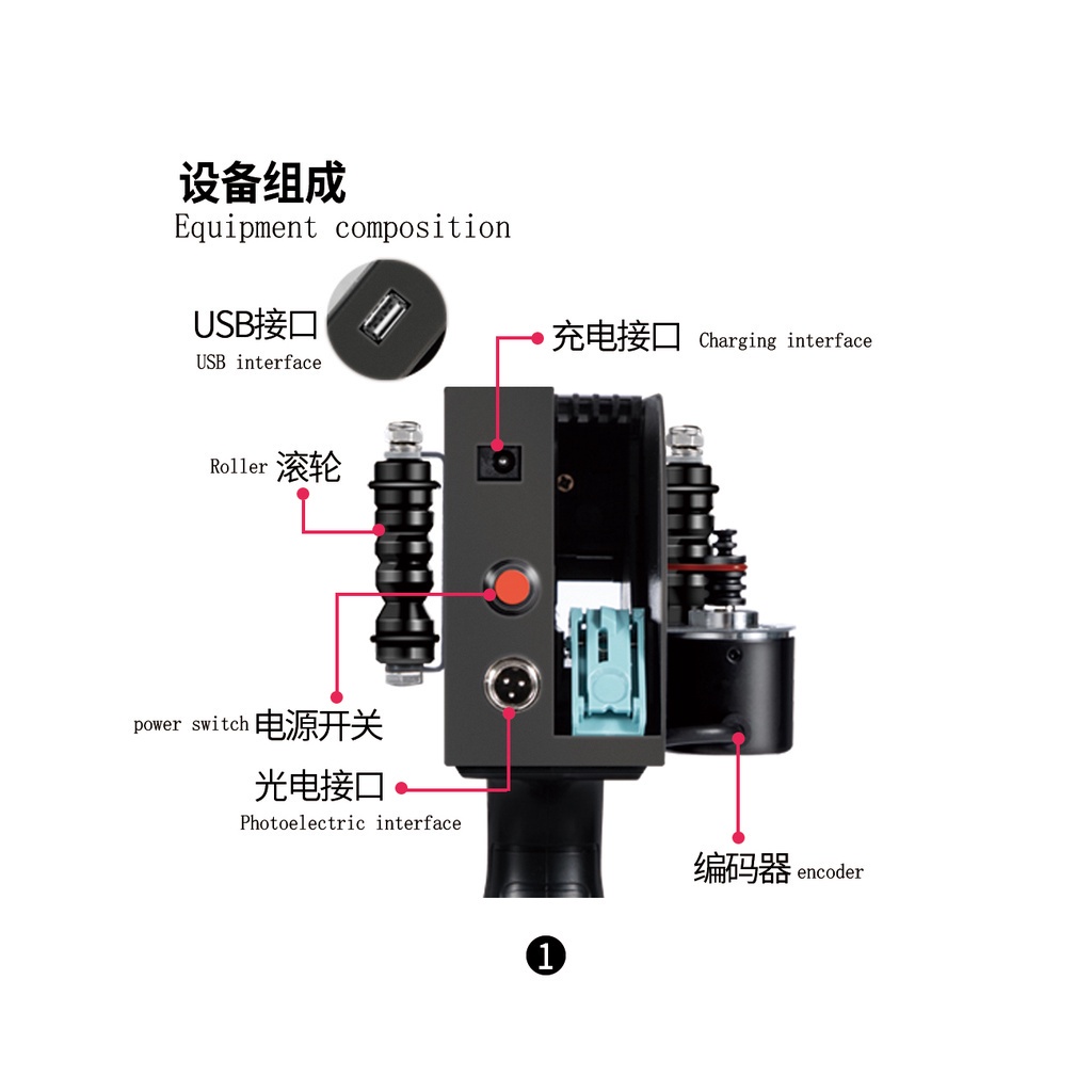Tiếng Việt 12.7mm Máy In Cầm Tay Mã Hóa Ngày Nhà Sản Xuất Tự Động Cầm Tay Với Mực Kỹ Thuật Số Cho Nắp Chai
