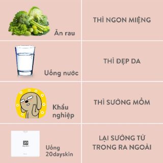 THỨC UỐNG ĐẸP DA 20DAY SKIN ( CHUẨN CTY _ SAI ĐỀN 1 TỶ)