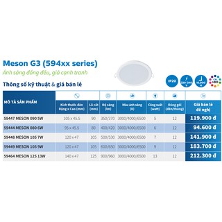 Đèn Âm Trần Philips Meson 9w D105