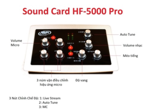 Card Âm Thanh HF5000 Pro Hát Online Tặng Kèm Micro