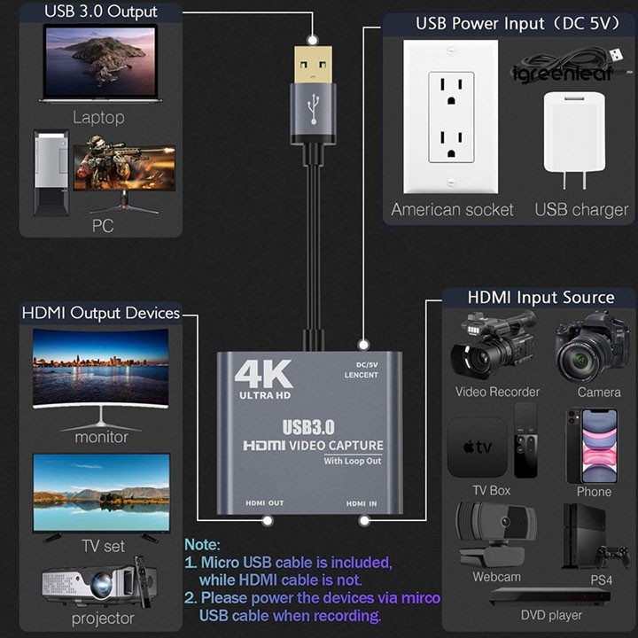 Thiết bị chuyển đổi hình ảnh Video capture card 4K 1080P HDMI USB 3.0 HD 1080p60