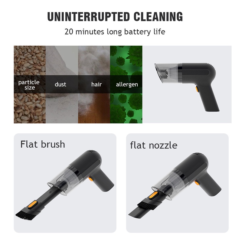 Máy Hút Bụi Cầm Tay Không Dây 3000PA Đa Năng Tiện Dụng