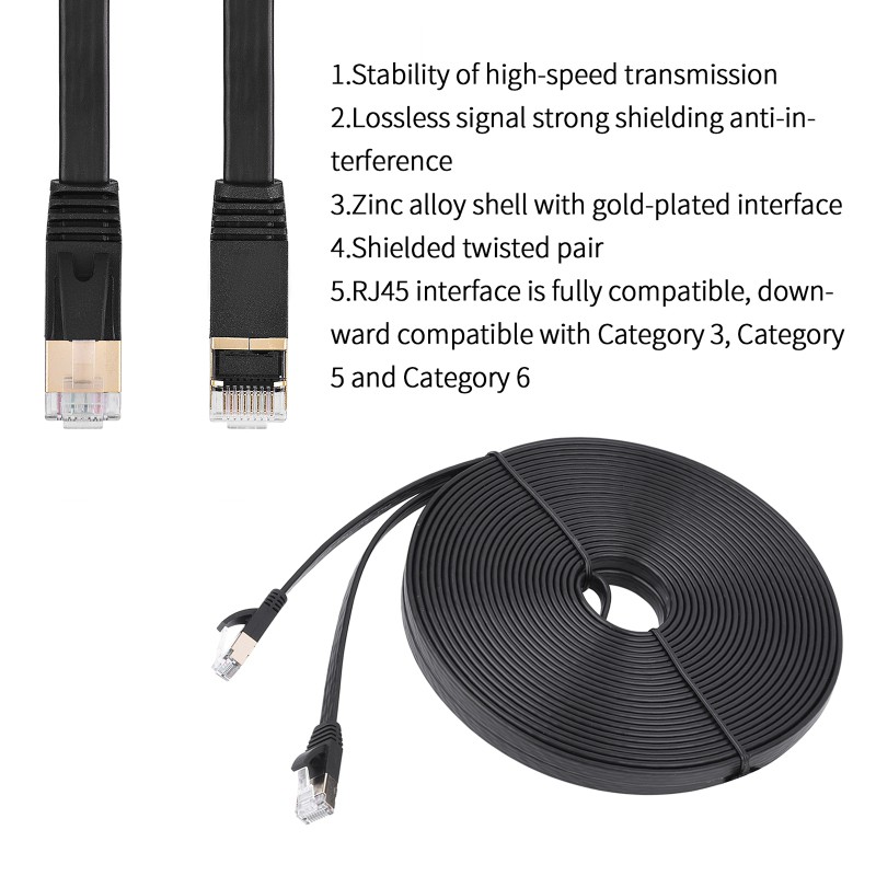 Dây Cáp Mạng Rj-45 Cat7 Và Cat3 Cat5 Cat6 10gbps Tốc Độ Cao | BigBuy360 - bigbuy360.vn