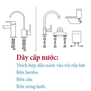 Dây cấp nước nóng lạnh sus 304