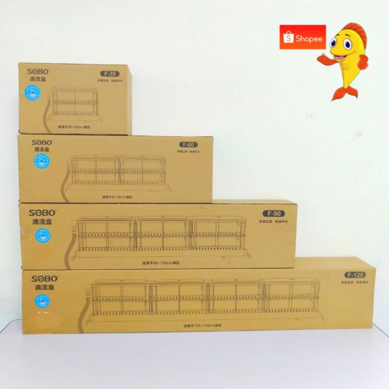 Bộ Lọc Dàn Mưa Sobo F-120  Cho Hồ Cá 115-130cm
