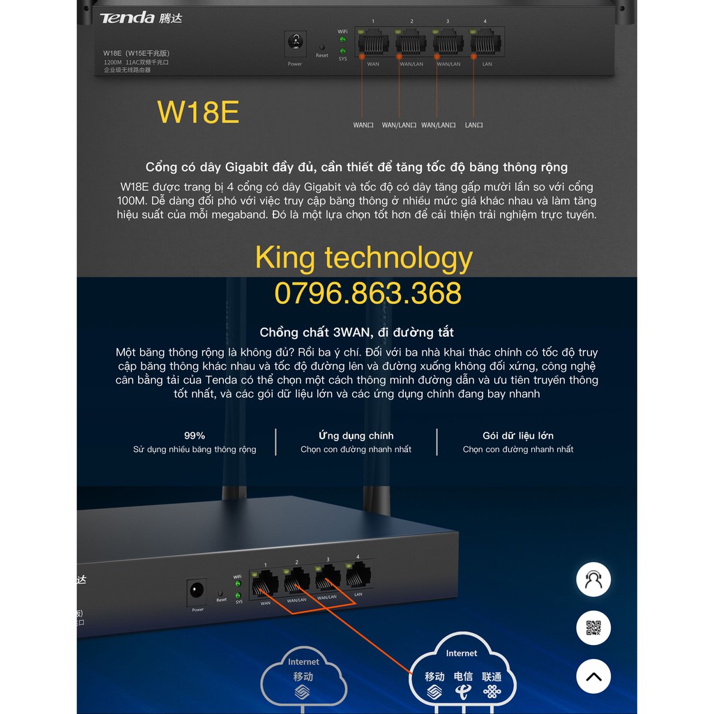 Bộ phát WIFI Tenda W18e GIGABIT ac1200Mps mạng doanh nghiệp 80 user - vùng phủ sóng 300m2 | BigBuy360 - bigbuy360.vn