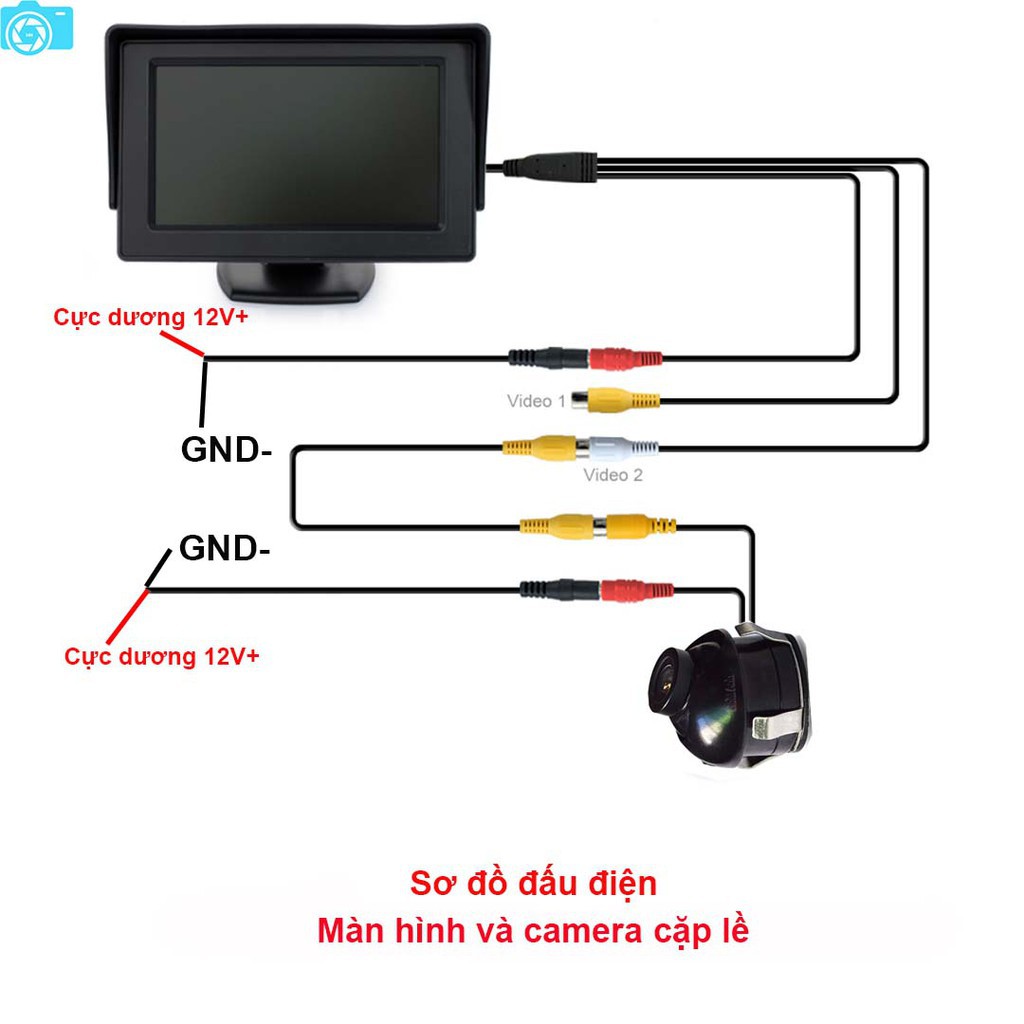 MÀN HÌNH TAPLO 5 INCH HIỂN THỊ CAMERA CHO Ô TÔ, BẢO HÀNH 6 THÁNG